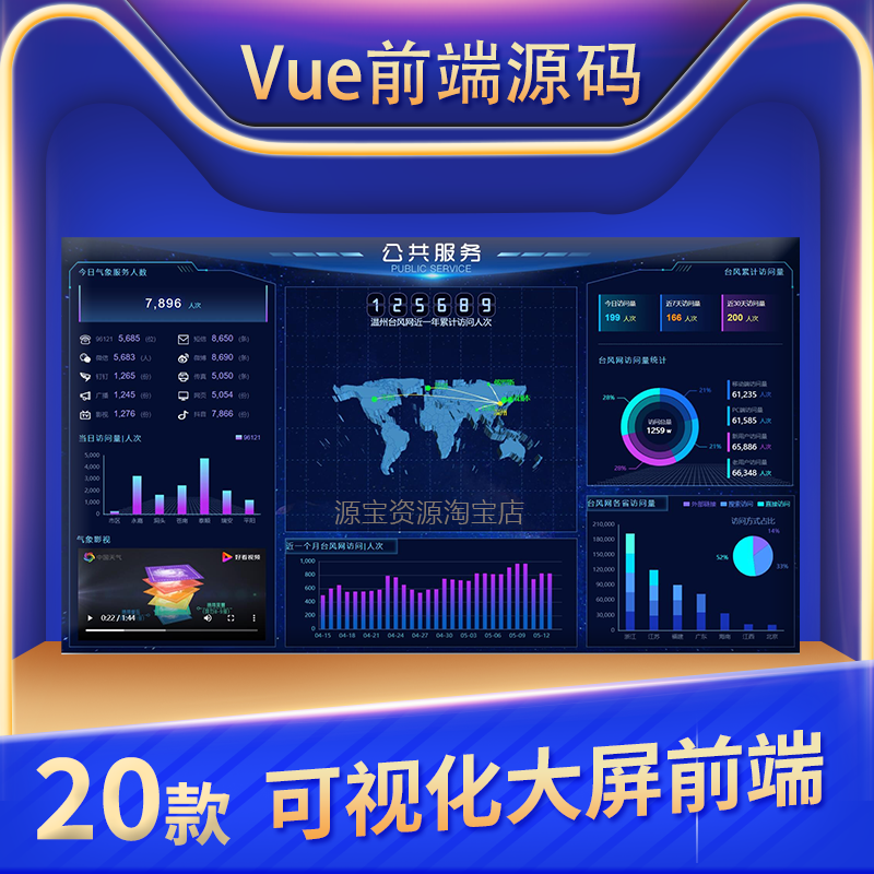 大数据vue可视化大屏源码前端项目智慧园区定制开发echarts 20款