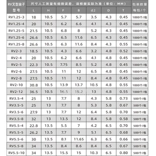 RV冷压端子3.5-5.5平方 圆头预绝缘端头 O型接线铜鼻子 带护套