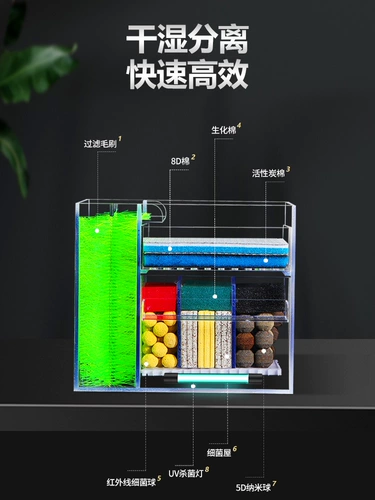 Фильтр рыбного пруда Рыба аквариума для циркуляции. Система фильтрации циркуляции на открытом воздухе на открытом воздухе пруд пруд поворот из нержавеющей стали