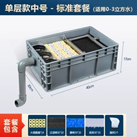 Модель обновления фильтра среднего числа средних номеров (материал для подачи фильтра)