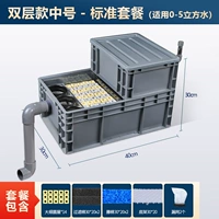 Двойная модель обновления фильтра среднего числа (отправка материала фильтра) (отправка материала фильтра)