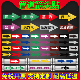 管道流向标识贴消防箭头贴化工管道标识介质流向指示色环标示标签反光膜进水压缩空气蒸汽天然气管路提示贴纸