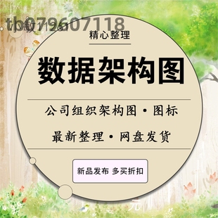 企业公司组织架构图ppt模板文档部门管理人事员工框架图表形素材