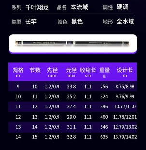 101213足长19调本流域超轻硬14米进口草洞足尺长短节手竿钓鱼竿