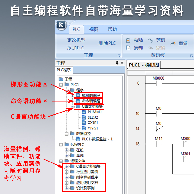 国产工控板式plc可编程控制器简易双串口14MR支持RS485特