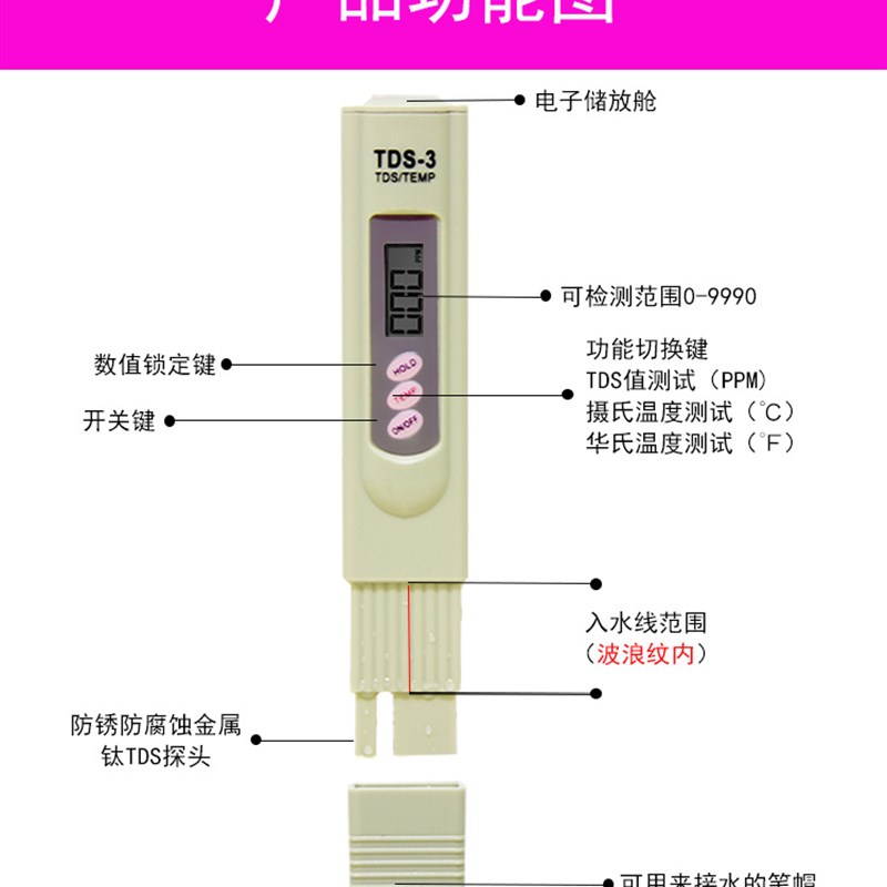 无土栽培TDS水培营养r液浓度EC肥料电导率检测笔自来水山泉水试笔