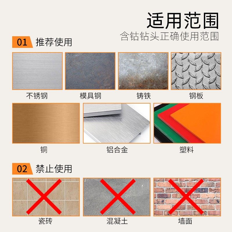 直柄麻花钻头含钴超硬M5 5.1p 5.2 5.3 5.4 5.5 5.6 5.7 5.8 5.9m