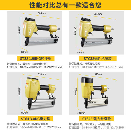 美特FST50气动枪直钉钢钉枪地脚线钉抢水泥钉枪ST38ST64CS3025