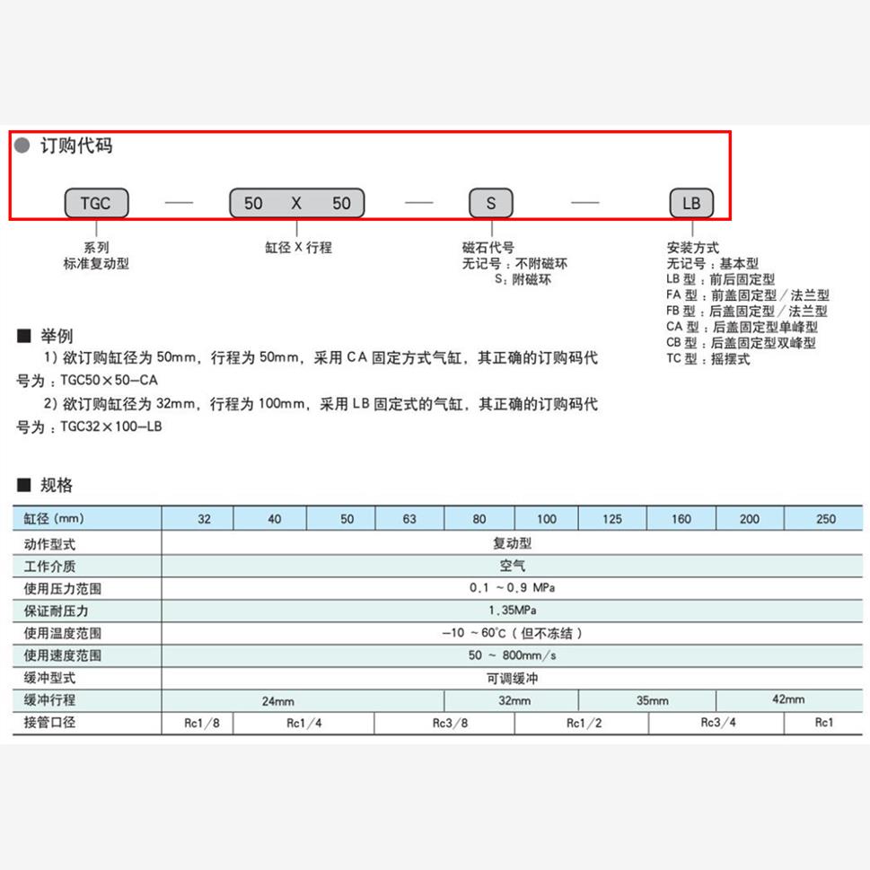 新款替STNC索诺天工TGCJ