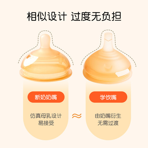 【米琪熊】学饮嘴6个月以上 奶嘴吸管一体式 宽口径【7cm】通用