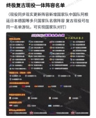 动漫模组 灌篮高手 面补身形 复古球队 NBA2k24自制mod整合国家队