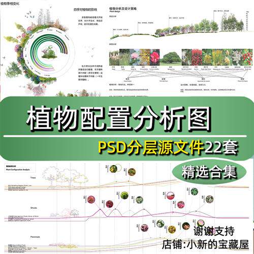 景观园林园艺植物配置绿植树木季相ps分析图种植搭配植被psd素材