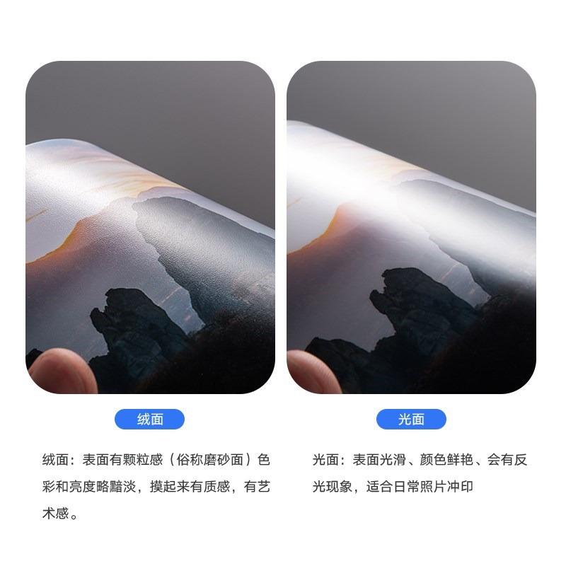 打印照片包邮洗相片磨砂洗 冲洗照片冲印免费塑封过塑6寸晒手机.12月05日最新优惠