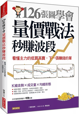 126张图学会量价战法秒赚波段