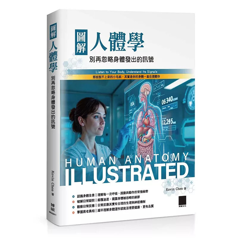 图解人体学KevinChen博硕图片