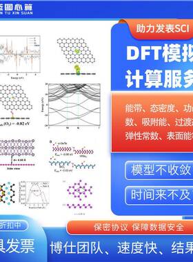DFT模拟计算声子谱HER、OERMS代做VASP代算键长、键角