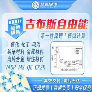 吉布斯自由能丨MS/Gaussian/QE/CP2K 性原理计算 DFT模拟