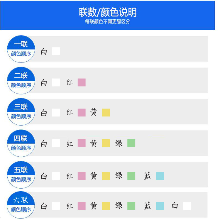 奥森电脑打印纸80列针式打印纸二联三等分三联二等分发货单据定做