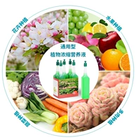 Решение питания*2