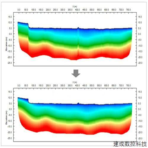议价远程指导和安装geogiga seismic Pro 地震处