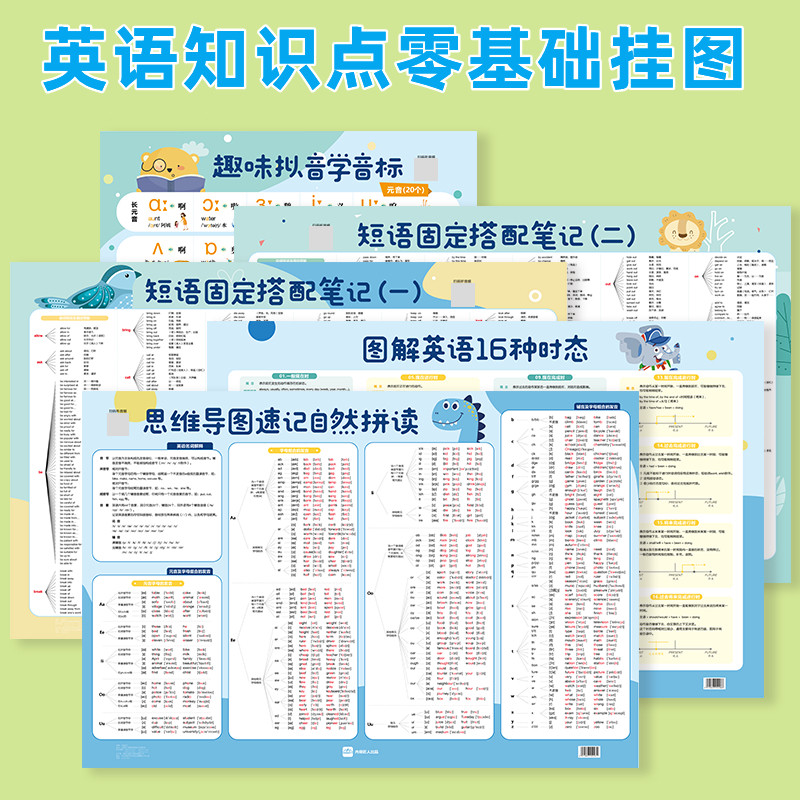 零基础小学英语语法挂图