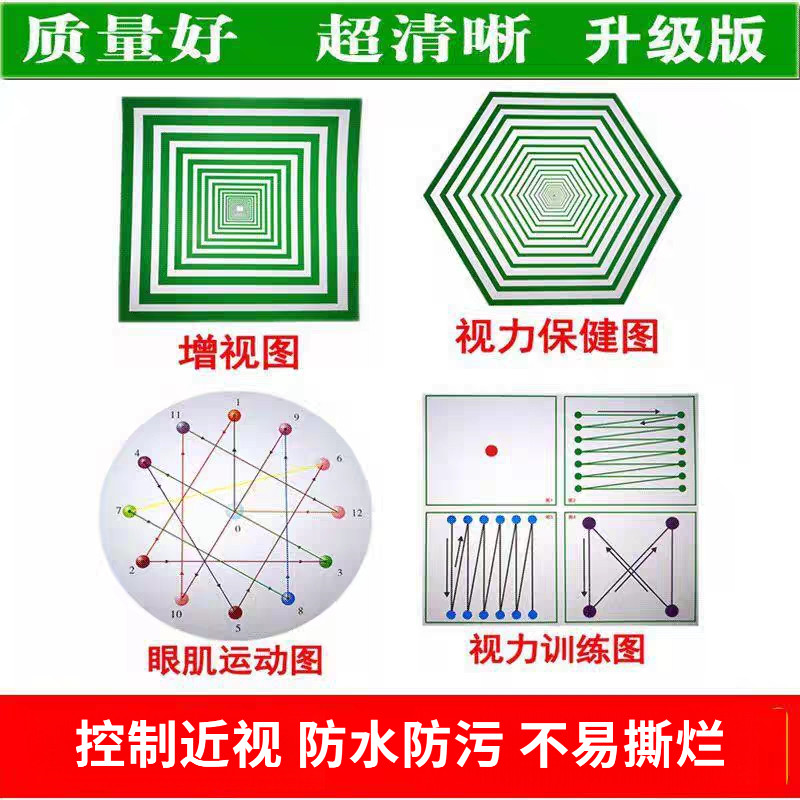 测视力训练图散光矫正近视远视表眼肌训练运动增视图眼保健操墙贴