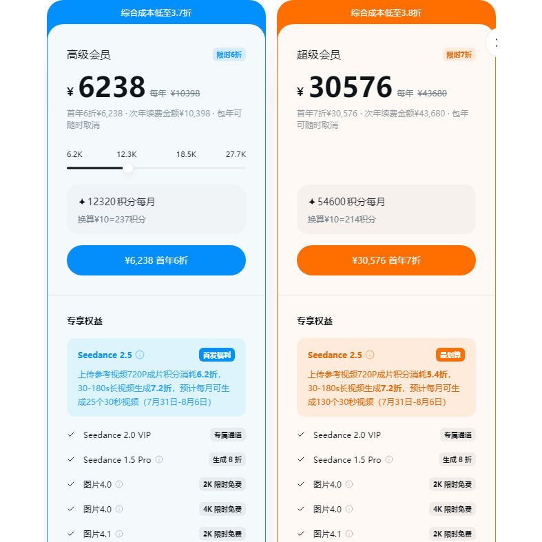 可开票 即梦ai会员54600积分超级会员年卡12个月租号成品号非充值
