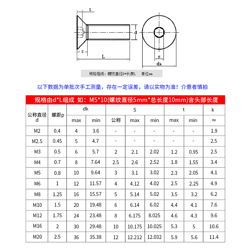 10.9级反牙沉头内六角螺丝黑色反丝左牙平头螺栓左旋平杯M4M5M6M8