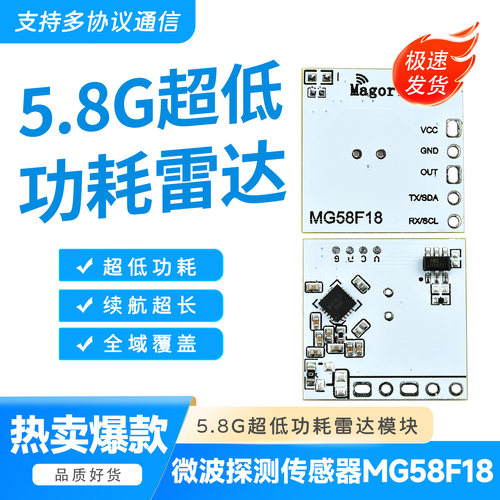 绿深5.8G微波雷达人体感应器