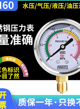 不锈钢耐震压力表YN60/25/40MPA液压油压表水压表防震气压表2.5