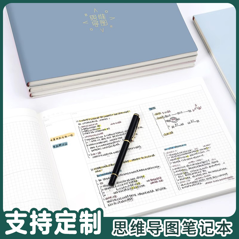 思维导图笔记本子计划打卡本