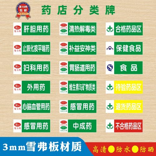 药品分类牌药店分类牌药房标识牌GSP认证分类贴纸药柜壁柜标签感冒用药外用药不合格药品区标志贴提示标志牌