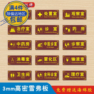 中医诊所门牌科室牌中医科标识牌中医院标志牌中医诊室中医文化风格温馨提示牌墙贴警示牌中药房治疗室提示牌