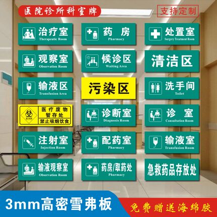 医院诊所门牌科室牌治疗室诊断室观察室药房注射室输液室专科医院医药标识牌镇卫生院村卫生室标志牌定制定做