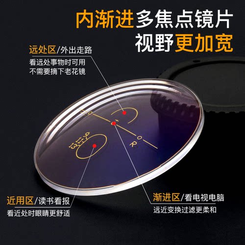 威视杰远近两用防蓝光抗疲劳老花