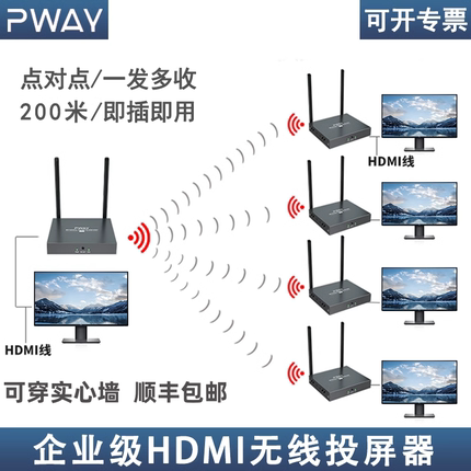 HDMI无线传输投屏器延长音视频信号电视屏幕投影仪会议室一发多收