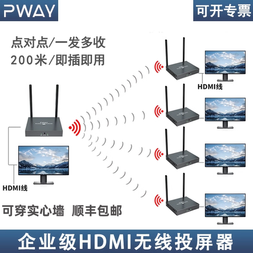 hdmi无线传输投屏器延长器1对多