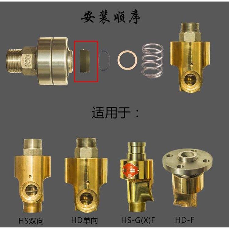 旋转接头配件 H型密封件套：H型石墨环、弹簧、垫片、O型圈152025