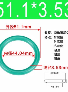 氟胶O型圈内径40.87/44.04/47.22/50.39/53.57/56.74/59.92*3.53