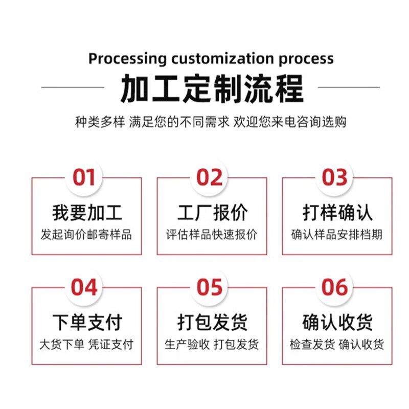 防爆内丝堵头Q235碳钢内六角4分6分1寸内丝堵帽堵盖防爆内丝堵帽