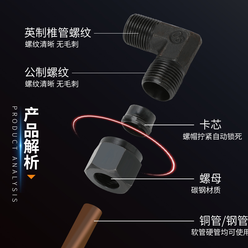 液压油管接头卡套弯头2分3分4分英制转公制弯头卡钢管铜管直角弯