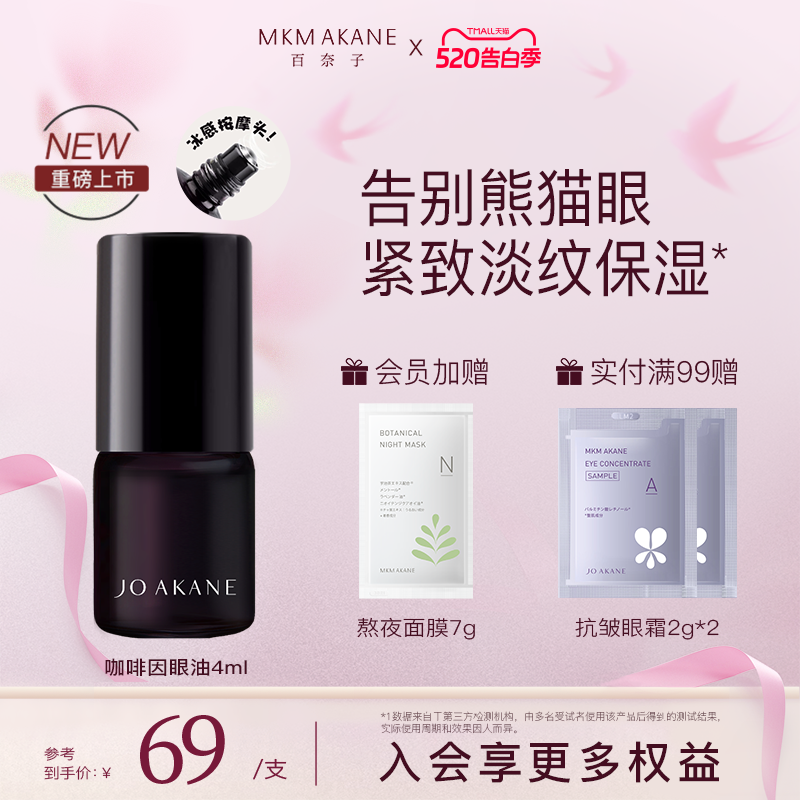 MKMAKANE百奈子眼油咖啡因眼部精华油紧致抗皱熬夜眼油4ml新品