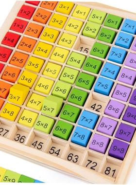 Montessor Educatonal Wooden Toys for Kds Chldren Baby新潮流