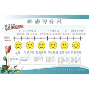 医院疼痛评估尺表提示标语挂画温馨提示牌病房疼痛评分表海报墙贴