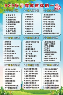 好孩子励志海报家规家训挂图6-12岁养成好习惯学习好习惯海报批发