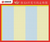 展板 快乐8开奖号码 快乐8向快乐出发 海报 快乐8走快势图 走势图