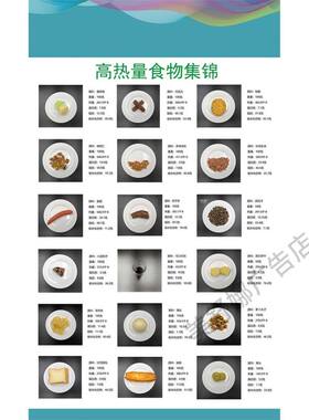 高热量食物集锦对照健康饮食墙贴表海报食谱厨房挂图定制贴墙复古