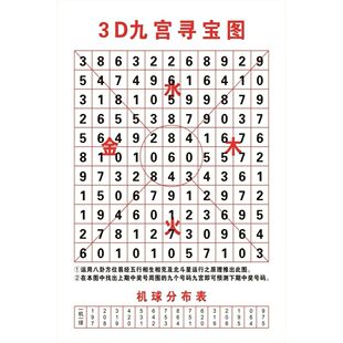 3D九宫寻宝图海报展板中国福利彩票中国体育彩票买注彩票墙贴KT板