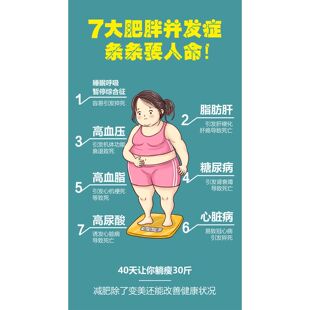 7大肥胖并发症条条要人命海报展板超重和肥胖的危害墙贴墙纸KT板