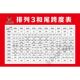 中国体育彩票排列3和尾跨度表 排列3和值表彩票店海报墙贴宣传画